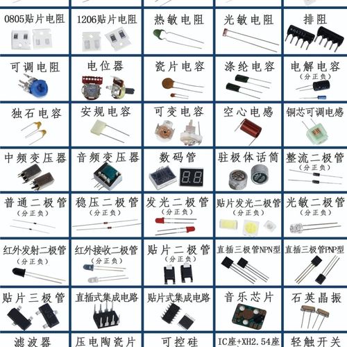 从零开始 学习认识50种常用电子元器件与DIY焊接实战指南