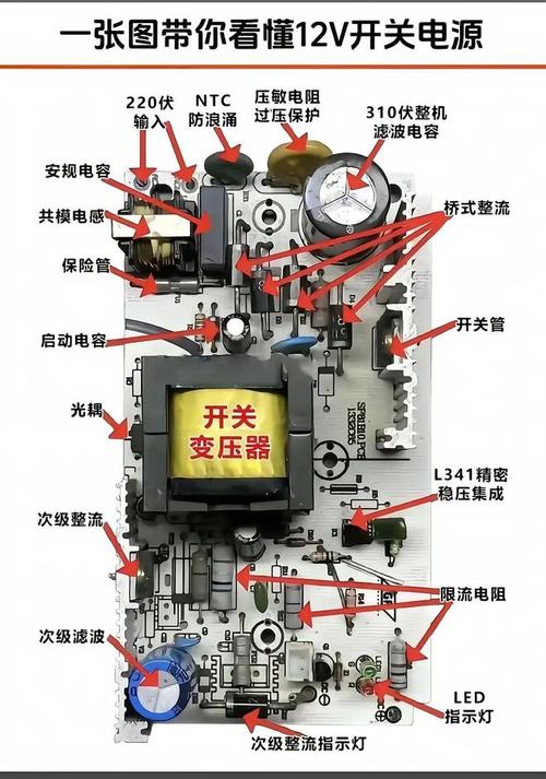 认识电子元器件 从零开始，建议收藏！